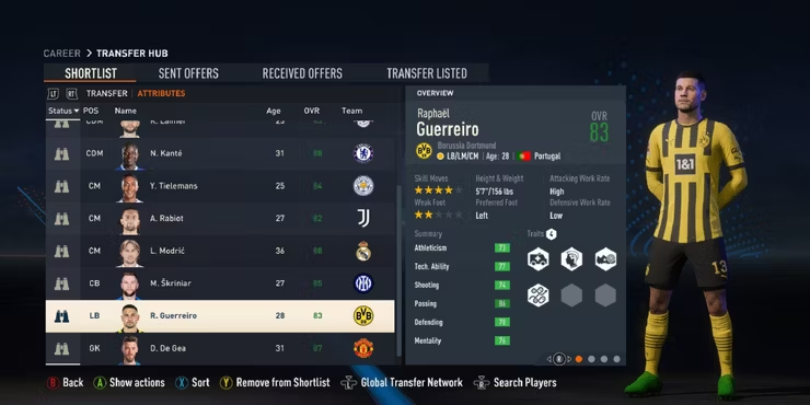Raphaël Guerreiro, Borussia Dortmund