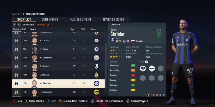 Milan Škriniar, Inter Milan