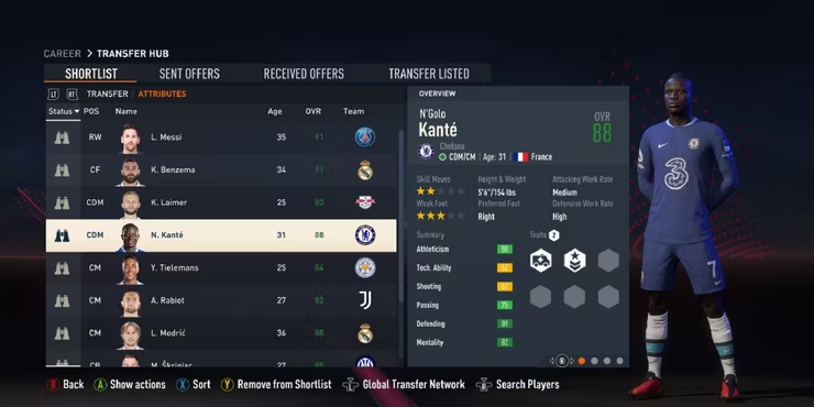 N'Golo Kanté, Chelsea
