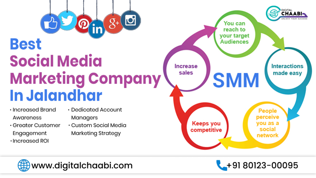 ppc company in jalandhar